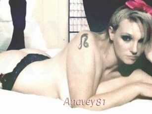 Anavey81